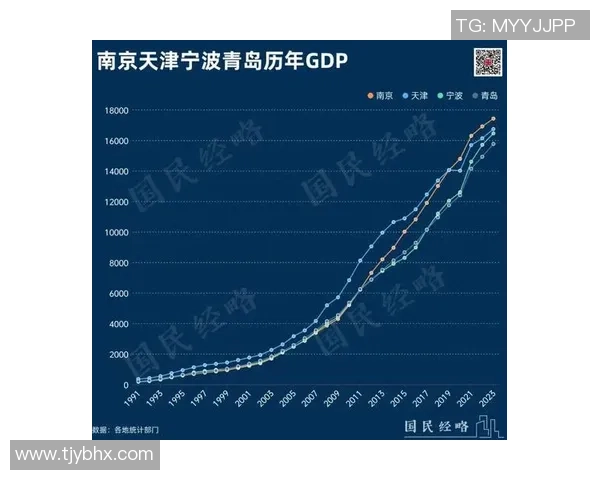 南京排球队以77分稳居钻石联赛积分榜首位展现强劲实力 南京排球队以77分稳居钻石联赛积分榜首位展现强劲实力