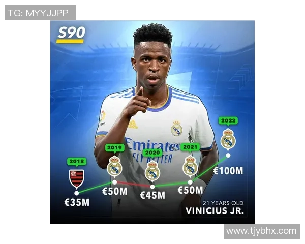 荷兰足球明星身价飙升背后的故事与市场分析