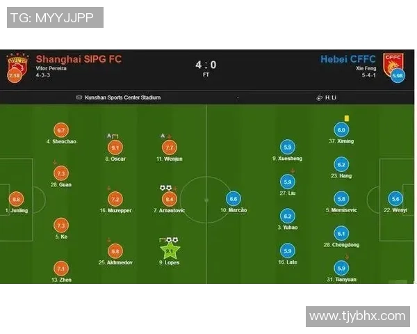 广州篮球队与北京篮球队赛后复盘分析意识碰撞与战术较量